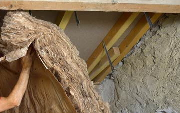 Dores pitched roof insulation costs